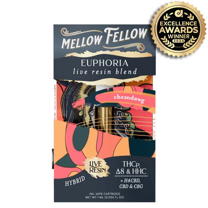 1ml - Live Resin - Euphoria Blend - Chemdawg - Pop ( Hybrid )